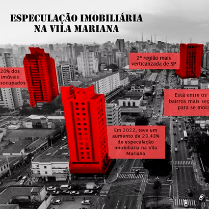 Especulação imobiliária na Vila Mariana