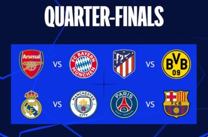 Confira as definições das quartas de final da Champions League